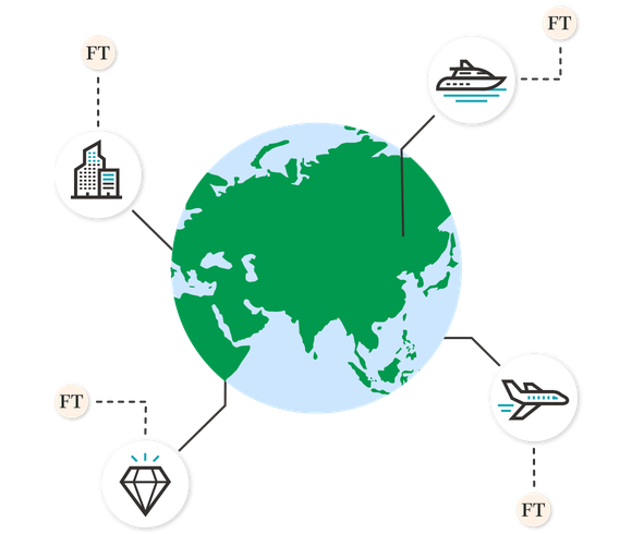 Wealth and Asset Management