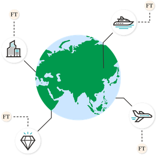 Wealth and Asset Management