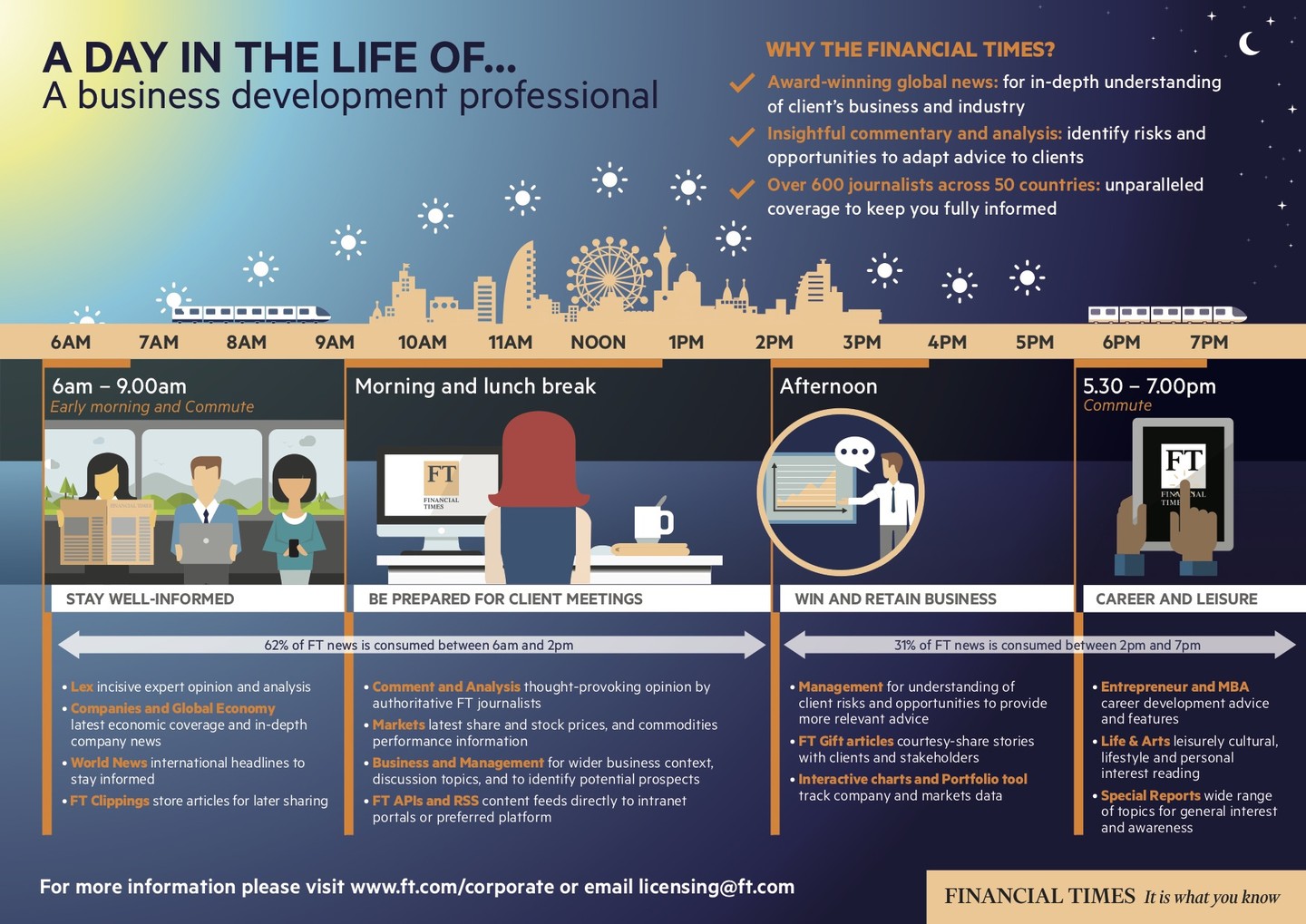 infographic-_business_development.jpg