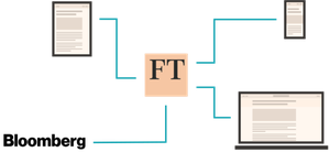 Pay once for access across multiple platforms