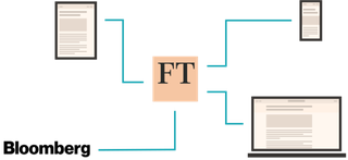 Pay once for access across multiple platforms