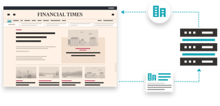 Don't miss an original FT story